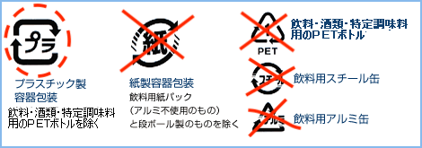 プラマークの例